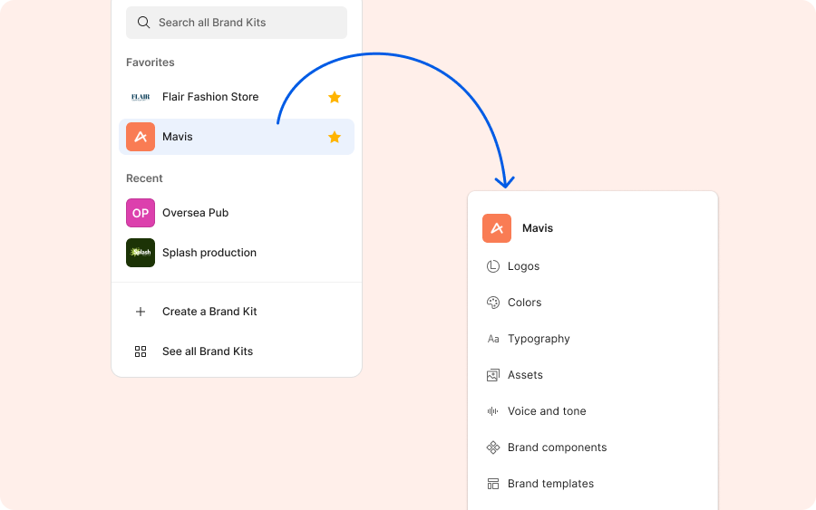 edit and manage a brand kit.png